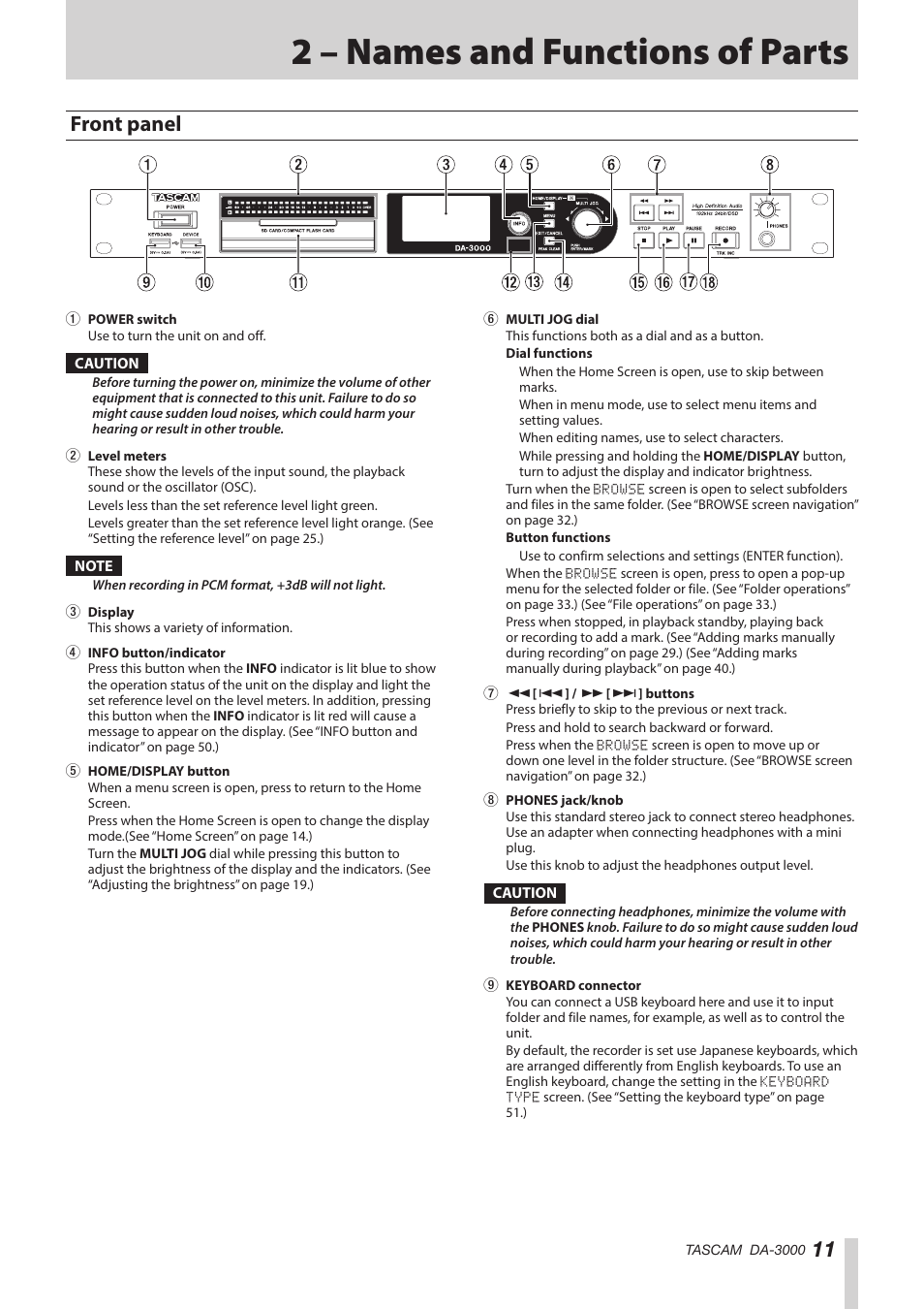 2 – names and functions of parts, Front panel | Teac DA-3000 User Manual | Page 11 / 60