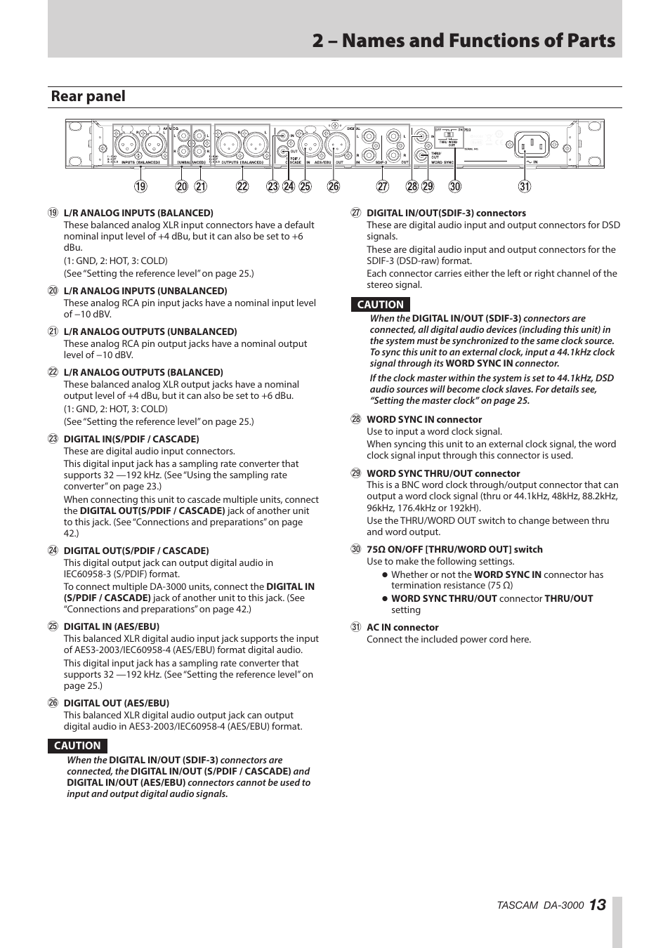 2 – names and functions of parts, Rear panel | Teac DA-3000 User Manual | Page 13 / 60