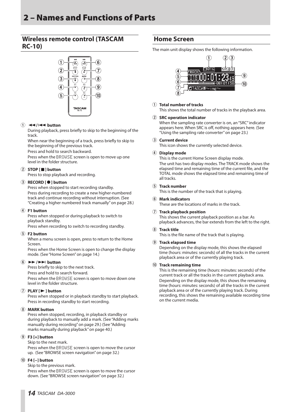 Wireless remote control (tascam rc-10), Home screen, Wireless remote control (tascam rc-10) home screen | 2 – names and functions of parts | Teac DA-3000 User Manual | Page 14 / 60