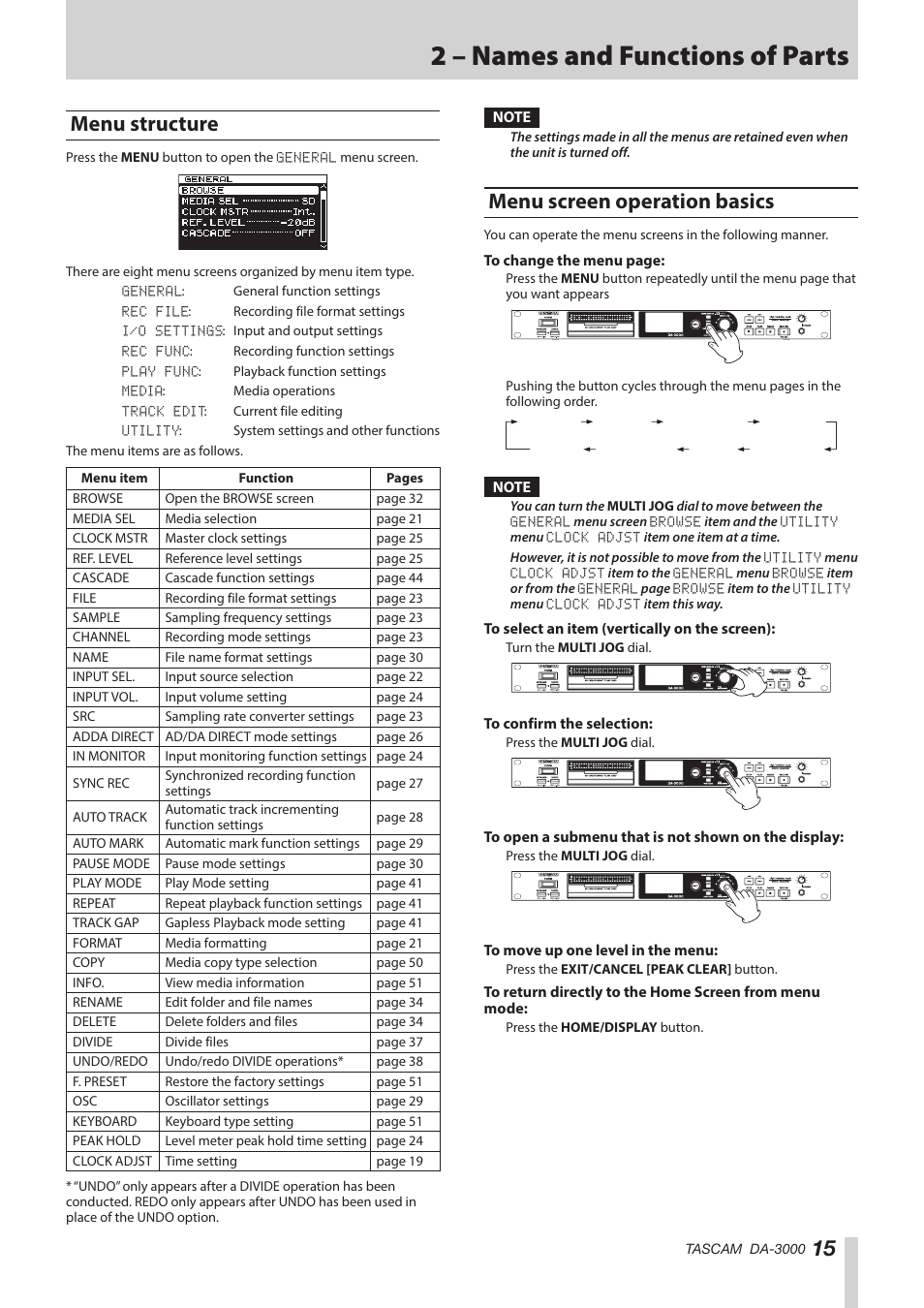 Menu structure, Menu screen operation basics, Menu structure menu screen operation basics | 2 – names and functions of parts | Teac DA-3000 User Manual | Page 15 / 60