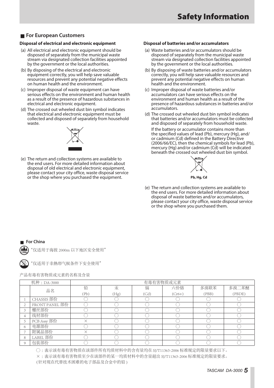 Safety information, 8 for european customers | Teac DA-3000 User Manual | Page 5 / 60