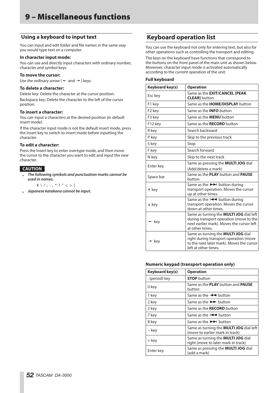 Using a keyboard to input text, Keyboard operation list, 9 – miscellaneous functions | Teac DA-3000 User Manual | Page 52 / 60