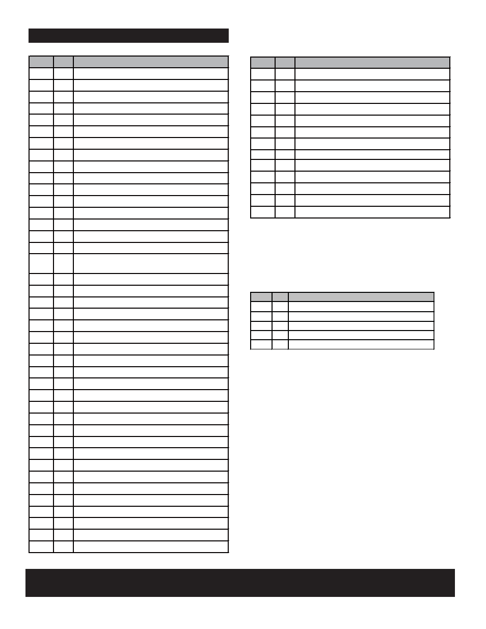 Parts list | Char-Broil 463250510 User Manual | Page 11 / 28