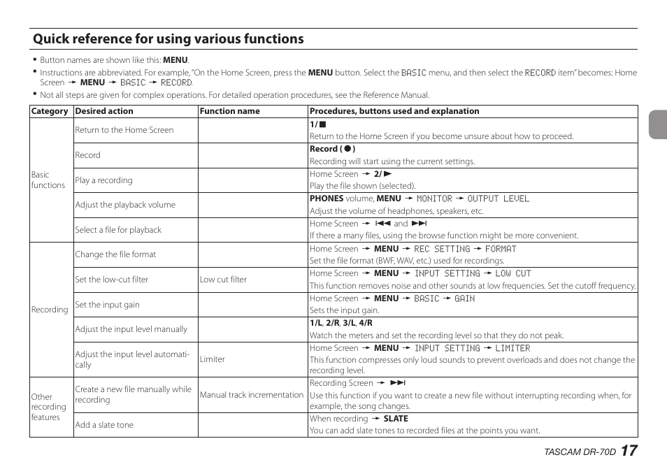 Quick reference for using various functions | Teac DR-70D User Manual | Page 17 / 128