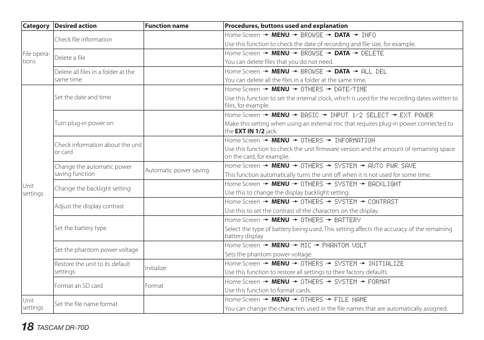 Teac DR-70D User Manual | Page 18 / 128