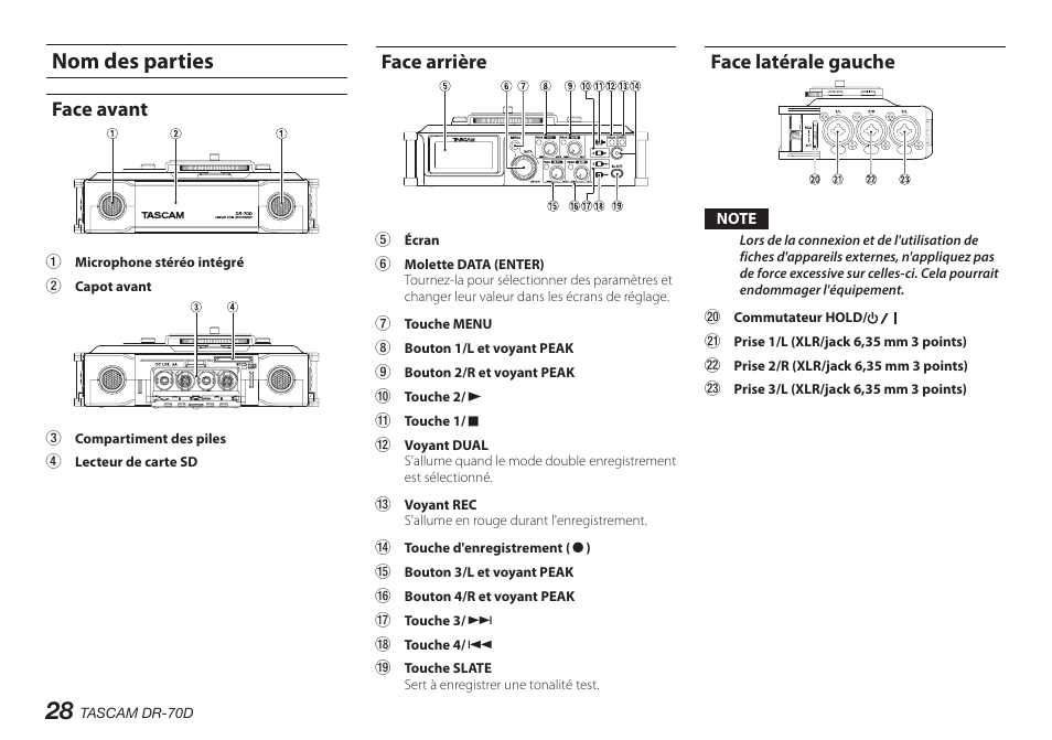 Nom des parties, Face avant, Face arrière | Face latérale gauche, Face avant face arrière face latérale gauche | Teac DR-70D User Manual | Page 28 / 128