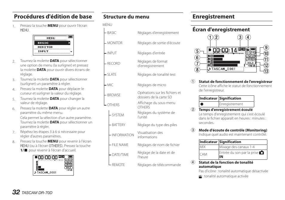 Procédures d'édition de base, Structure du menu, Enregistrement | Écran d'enregistrement | Teac DR-70D User Manual | Page 32 / 128