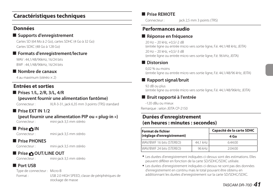 Caractéristiques techniques, Données, Entrées et sorties | Performances audio, En heures : minutes : secondes) | Teac DR-70D User Manual | Page 41 / 128