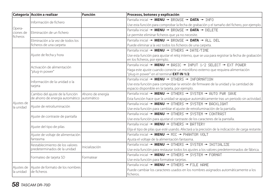 Teac DR-70D User Manual | Page 58 / 128