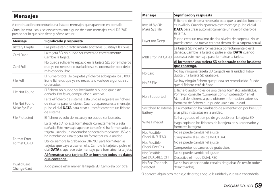Mensajes | Teac DR-70D User Manual | Page 59 / 128