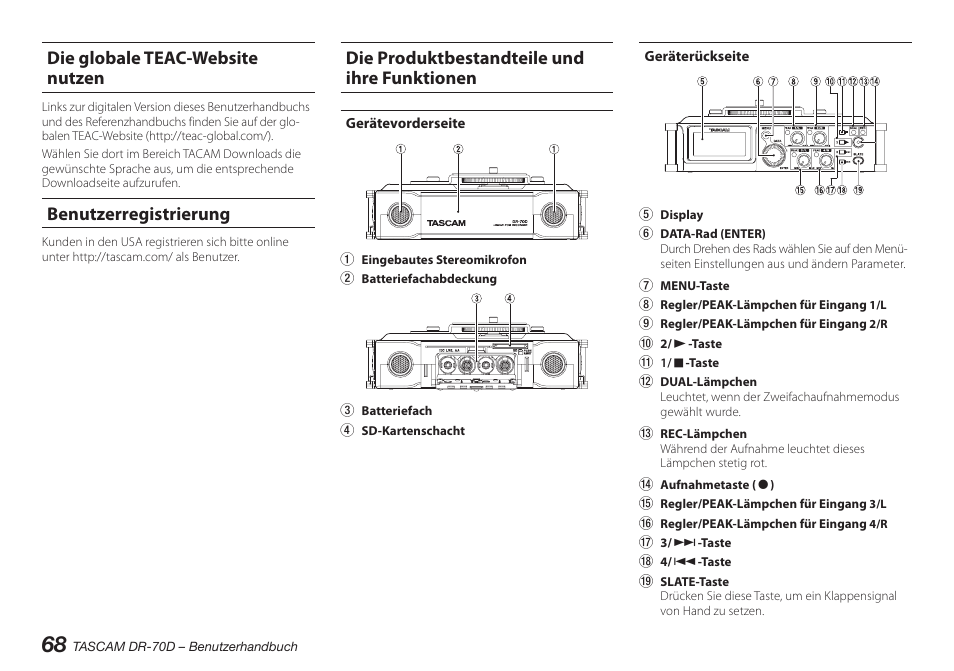 Die globale teac-website nutzen, Benutzerregistrierung, Die produktbestandteile und ihre funktionen | Gerätevorderseite, Geräterückseite | Teac DR-70D User Manual | Page 68 / 128