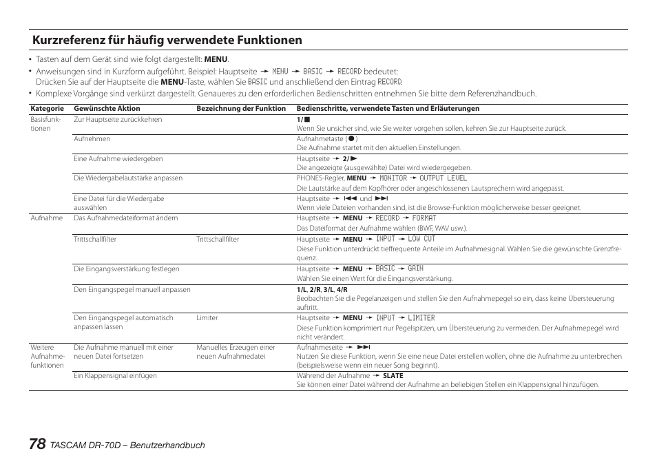 Kurzreferenz für häufig verwendete funktionen, Kurzreferenz für häufig verwendete, Funktionen | Teac DR-70D User Manual | Page 78 / 128