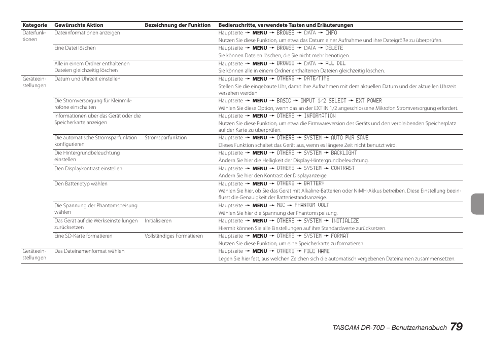 Teac DR-70D User Manual | Page 79 / 128