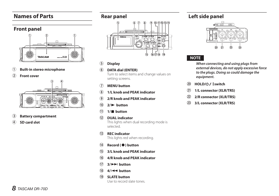 Names of parts, Front panel, Rear panel | Left side panel, Front panel rear panel left side panel | Teac DR-70D User Manual | Page 8 / 128