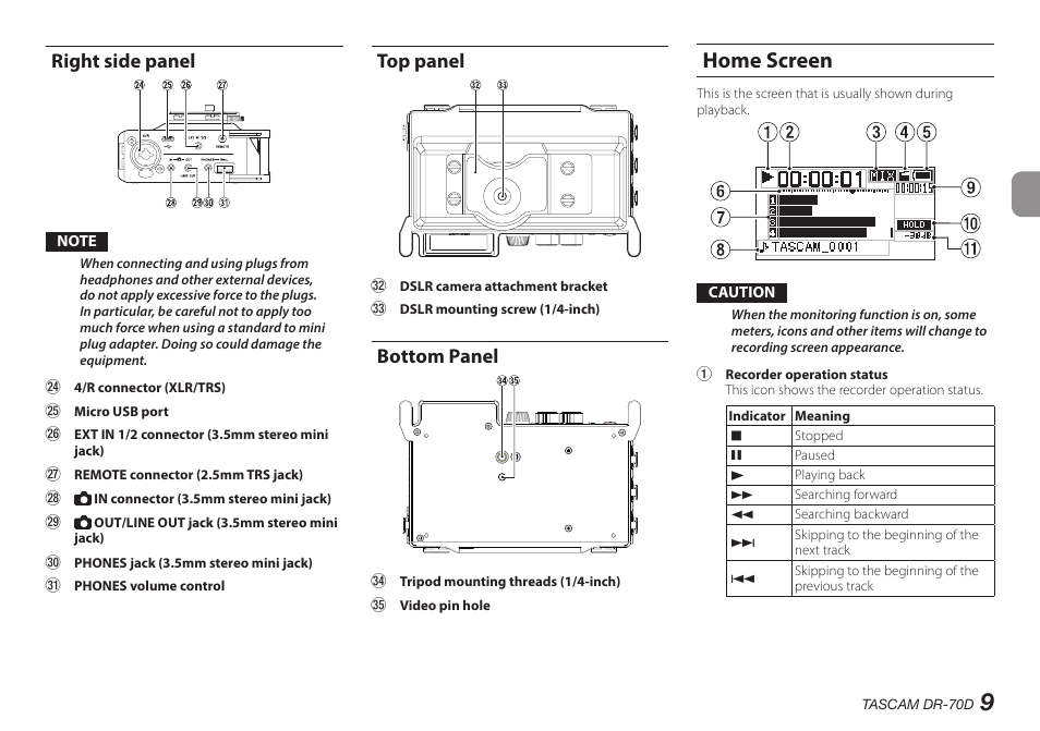 Right side panel, Top panel, Bottom panel | Home screen, Right side panel top panel bottom panel | Teac DR-70D User Manual | Page 9 / 128