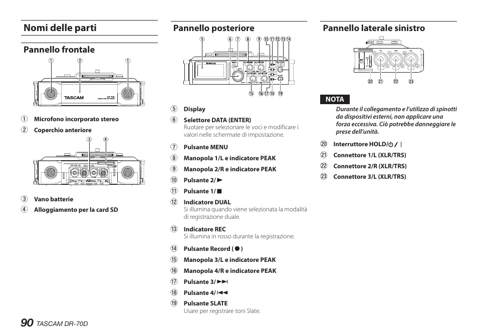 Nomi delle parti, Pannello frontale, Pannello posteriore | Pannello laterale sinistro | Teac DR-70D User Manual | Page 90 / 128