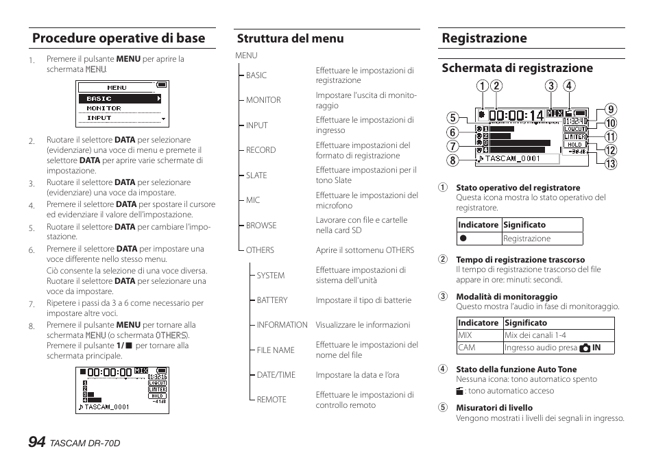 Procedure operative di base, Struttura del menu, Registrazione | Schermata di registrazione | Teac DR-70D User Manual | Page 94 / 128