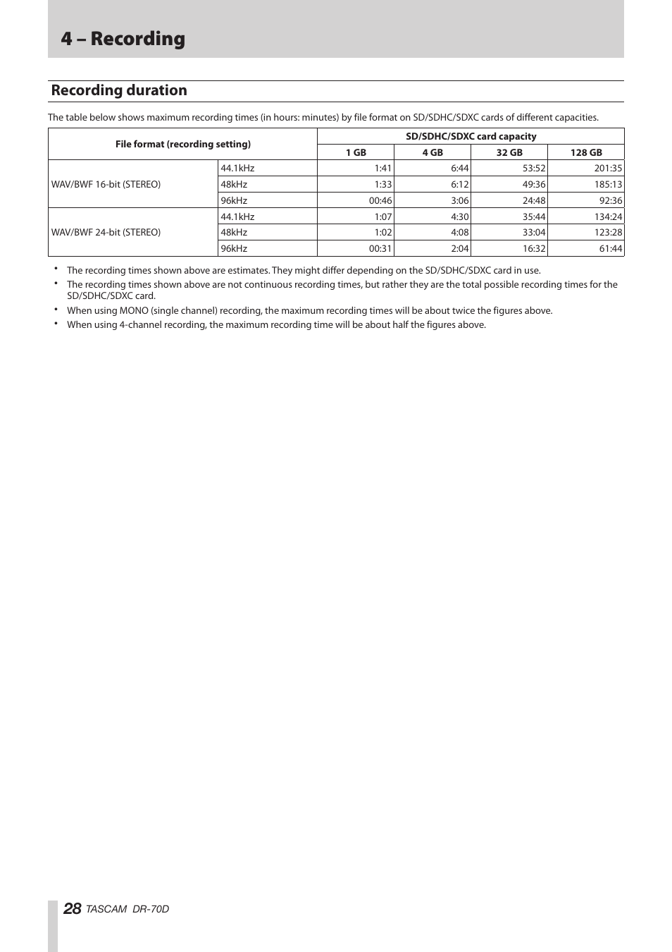 Recording duration, 4 – recording | Teac DR-70D Reference Manual User Manual | Page 28 / 42