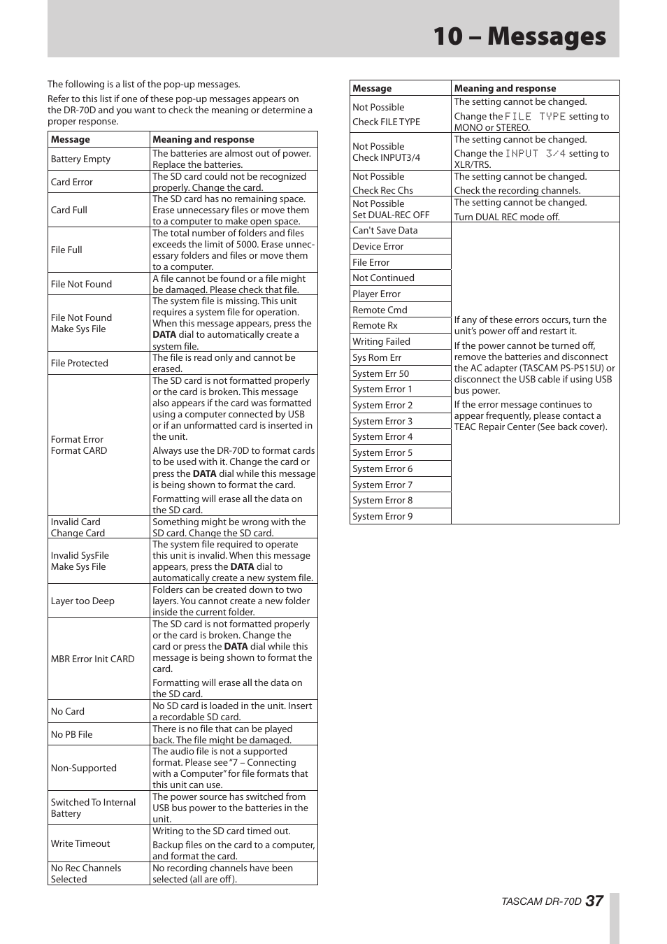 10 – messages | Teac DR-70D Reference Manual User Manual | Page 37 / 42