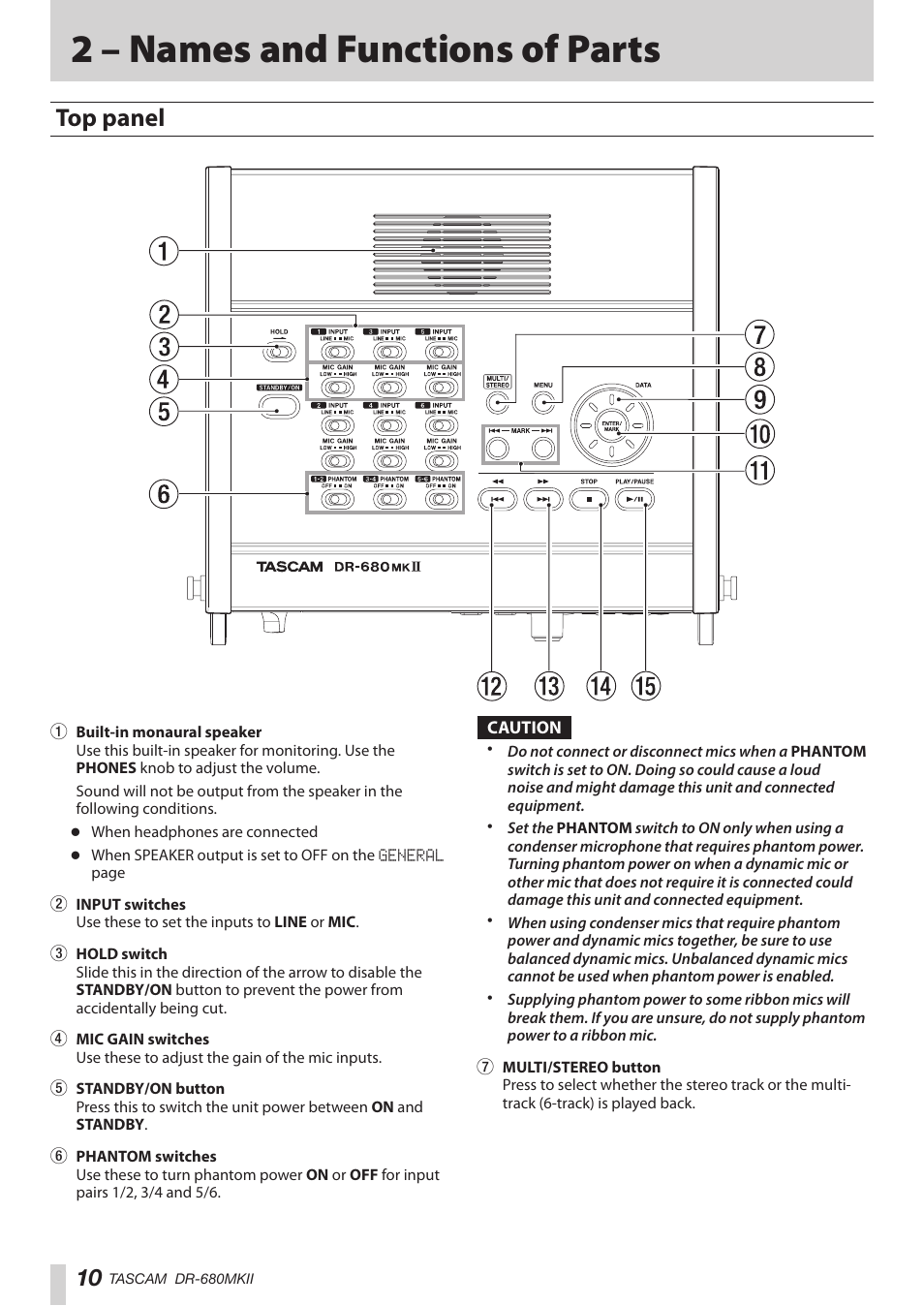 2 – names and functions of parts, Top panel | Teac DR-680MKII User Manual | Page 10 / 60