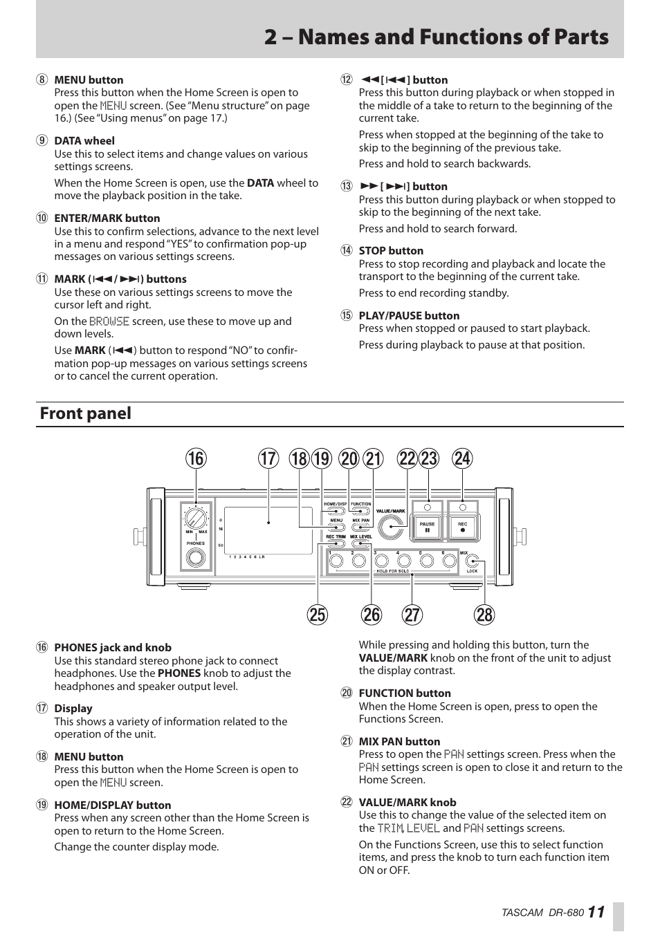 Front panel, 2 – names and functions of parts | Teac DR-680MKII User Manual | Page 11 / 60