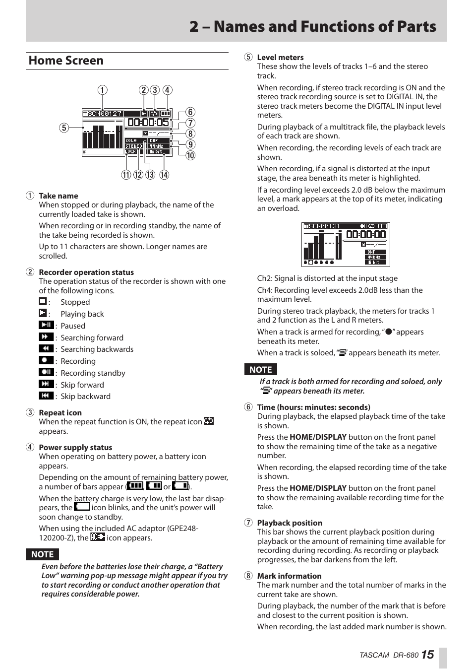 Home screen, 2 – names and functions of parts | Teac DR-680MKII User Manual | Page 15 / 60