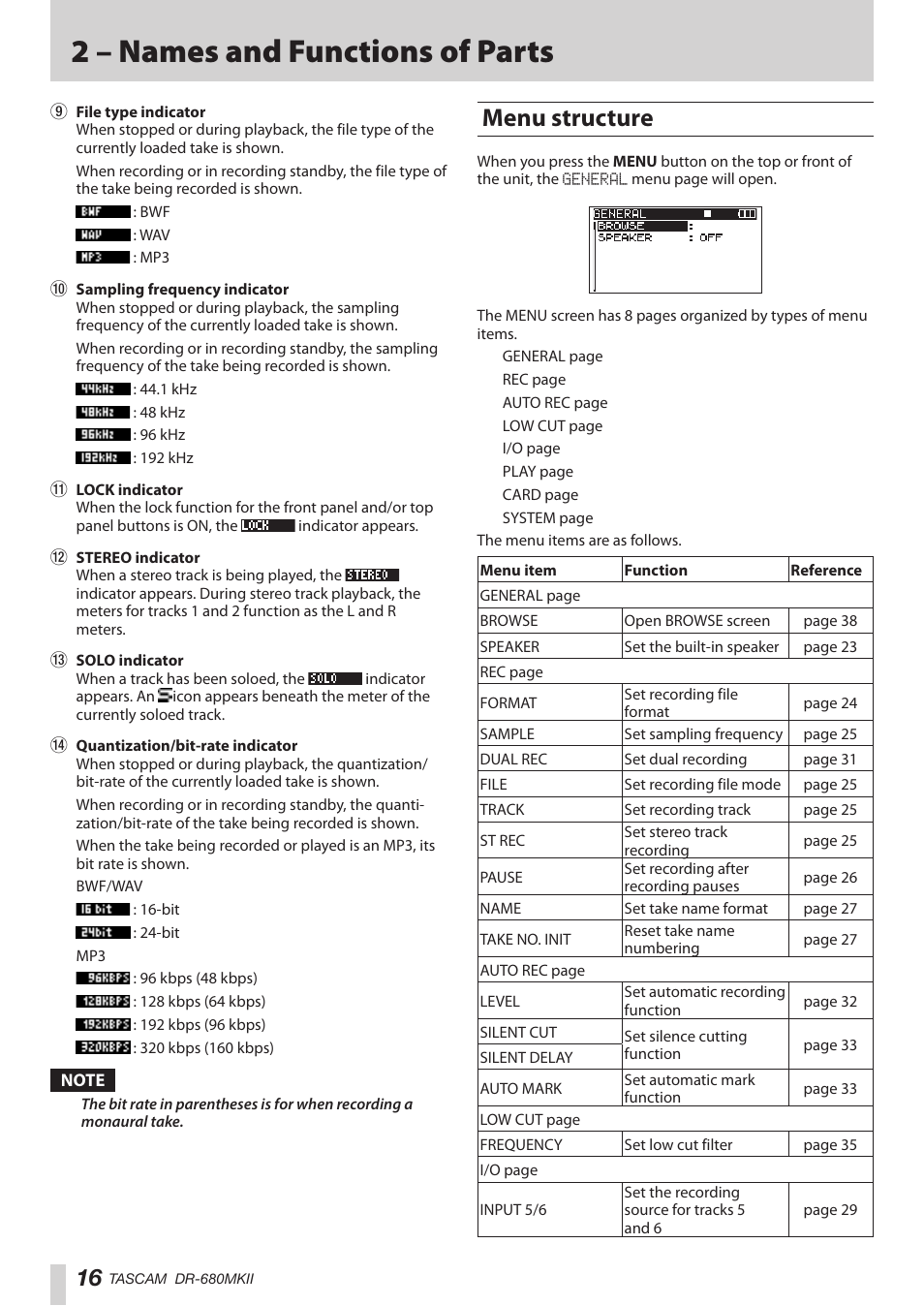 Menu structure, 2 – names and functions of parts | Teac DR-680MKII User Manual | Page 16 / 60