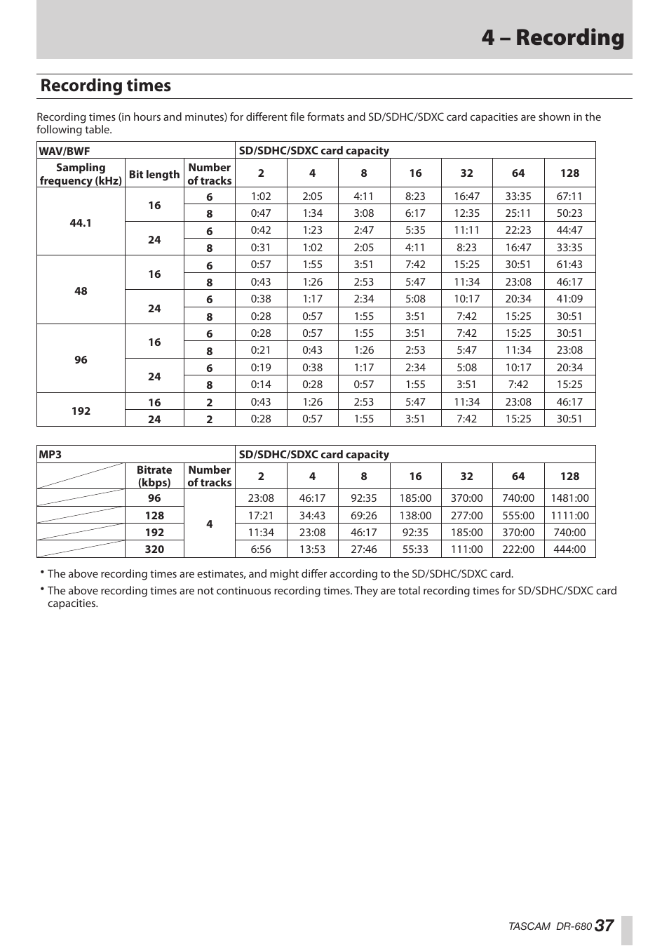 Recording times, 4 – recording | Teac DR-680MKII User Manual | Page 37 / 60