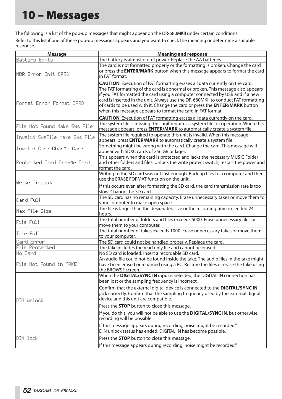 10 – messages | Teac DR-680MKII User Manual | Page 52 / 60