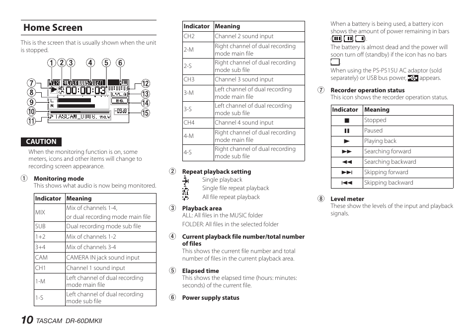 Home screen | Teac DR-60DMKII User Manual | Page 10 / 152