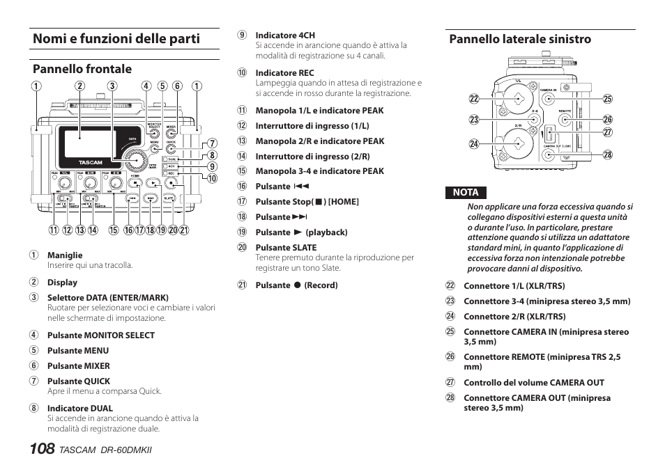 Nomi e funzioni delle parti, Pannello frontale, Pannello laterale sinistro | Teac DR-60DMKII User Manual | Page 108 / 152