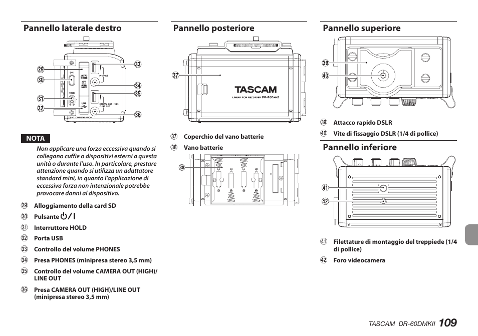 Pannello laterale destro, Pannello posteriore, Pannello superiore | Pannello inferiore | Teac DR-60DMKII User Manual | Page 109 / 152