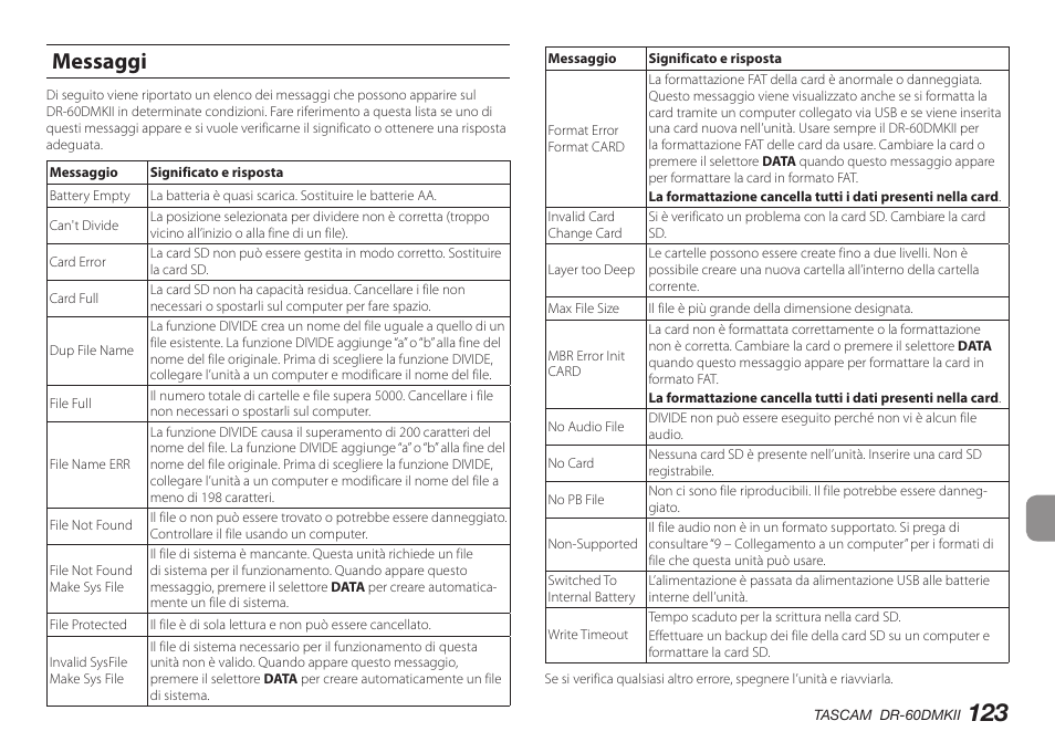 Messaggi | Teac DR-60DMKII User Manual | Page 123 / 152