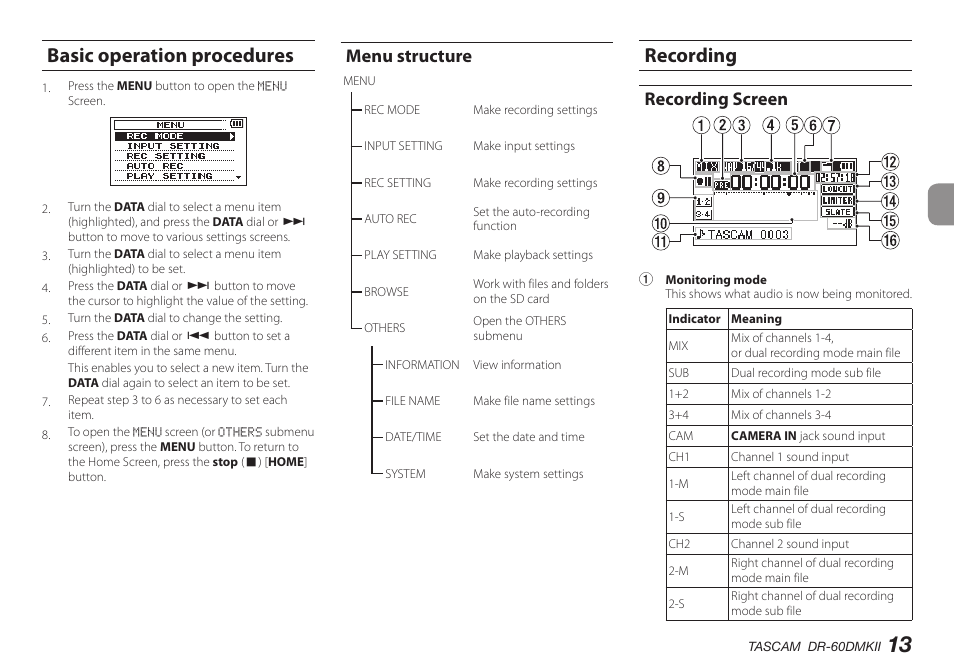 Basic operation procedures, Menu structure, Recording | Recording screen | Teac DR-60DMKII User Manual | Page 13 / 152