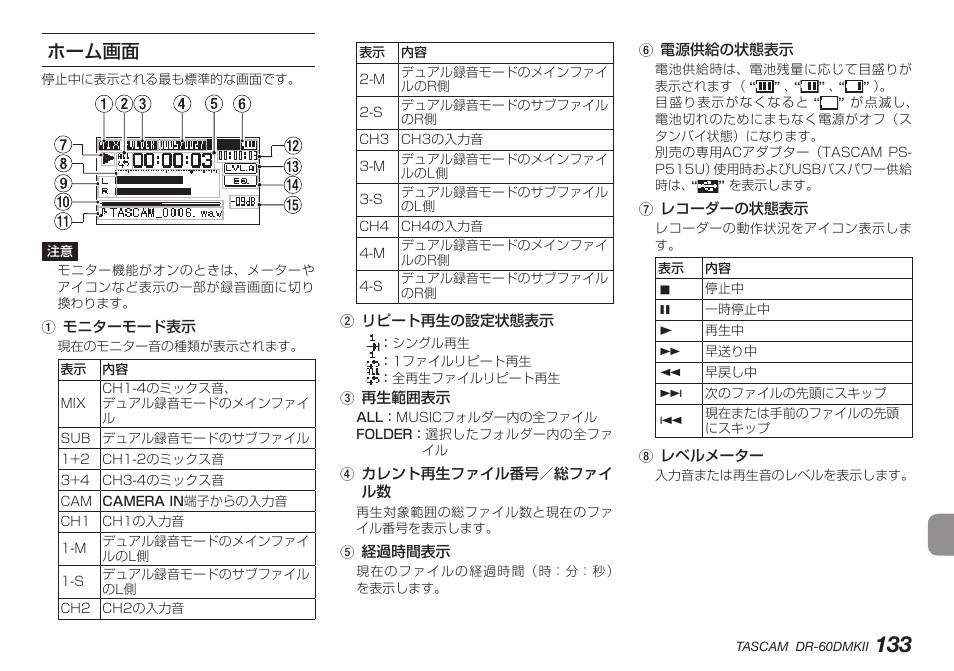 ホーム画面 | Teac DR-60DMKII User Manual | Page 133 / 152