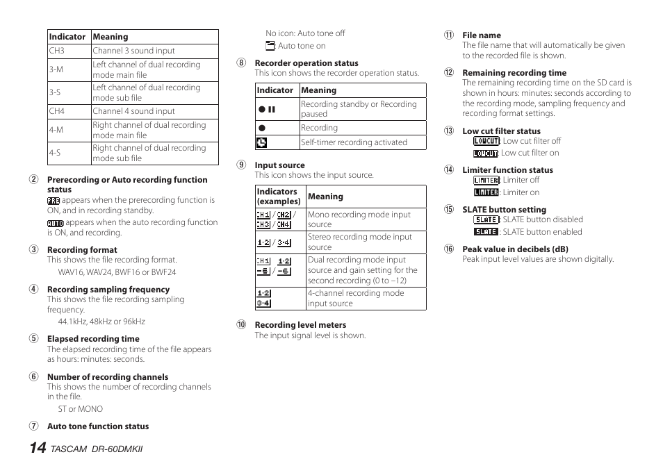 Teac DR-60DMKII User Manual | Page 14 / 152