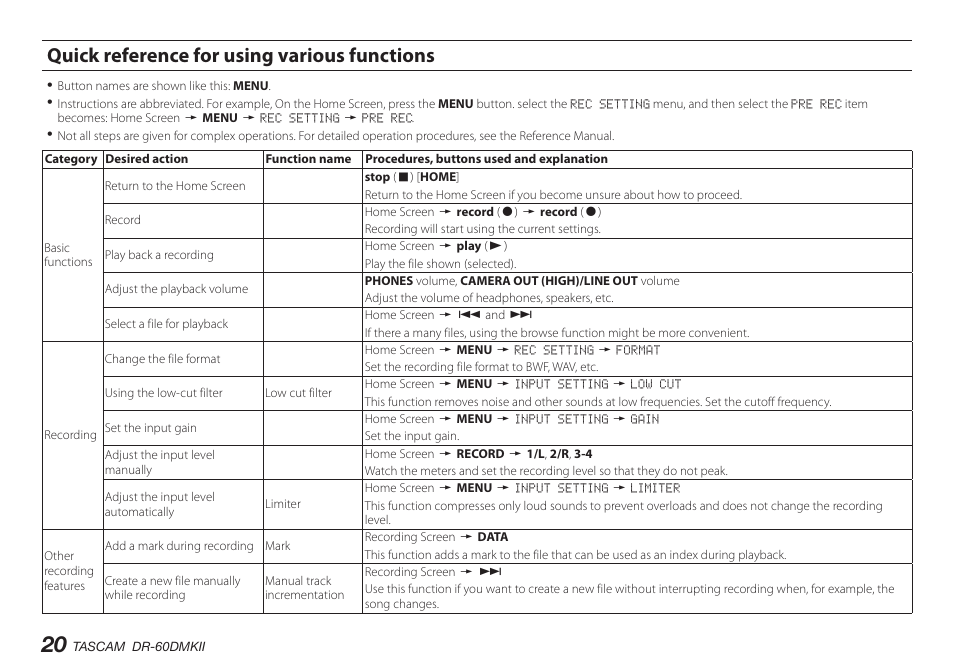 Quick reference for using various functions | Teac DR-60DMKII User Manual | Page 20 / 152