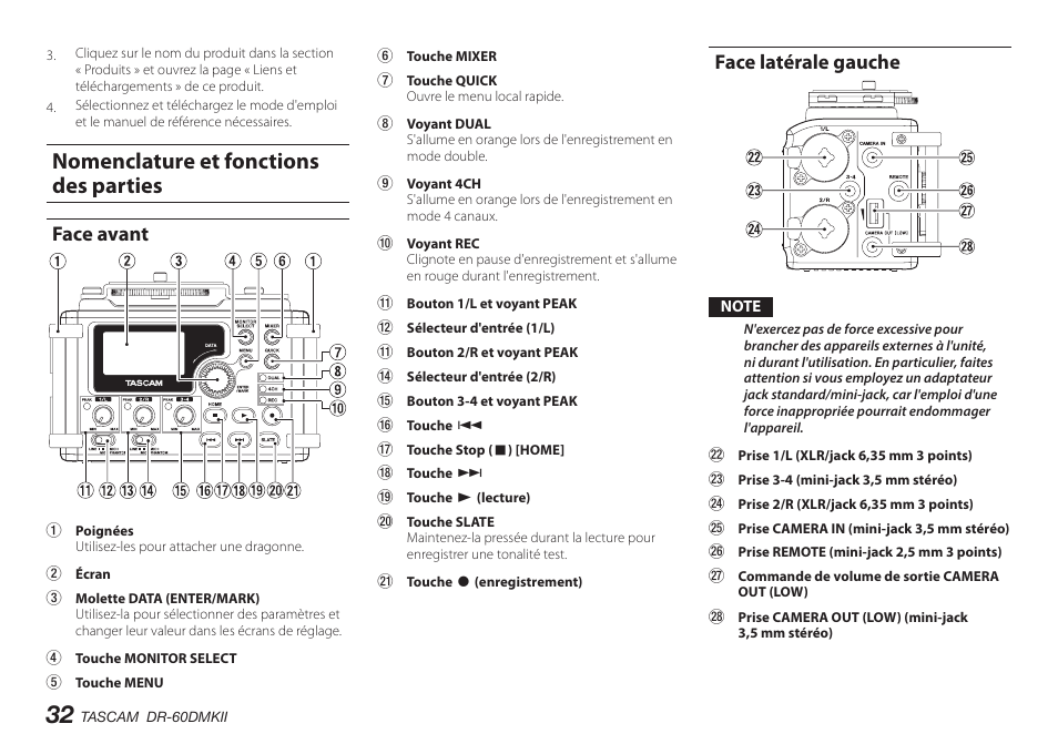 Nomenclature et fonctions des parties, Face avant, Face latérale gauche | Teac DR-60DMKII User Manual | Page 32 / 152