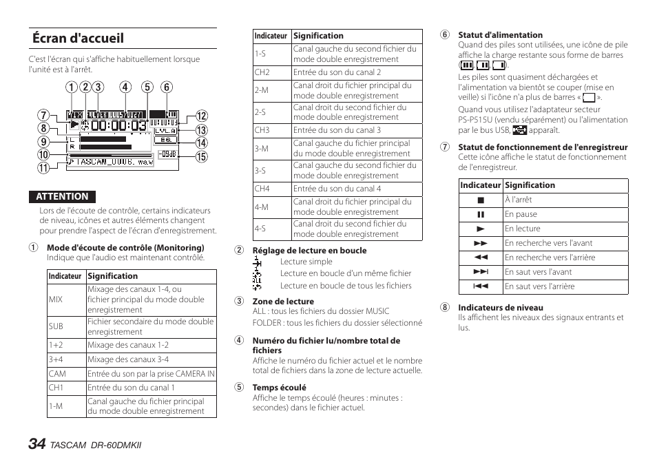 Écran d'accueil | Teac DR-60DMKII User Manual | Page 34 / 152