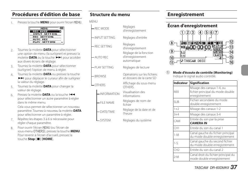 Procédures d'édition de base, Structure du menu, Enregistrement | Écran d'enregistrement | Teac DR-60DMKII User Manual | Page 37 / 152