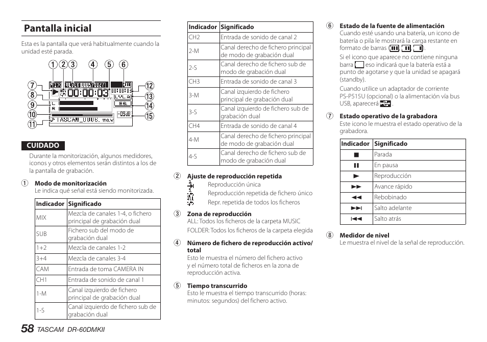 Pantalla inicial | Teac DR-60DMKII User Manual | Page 58 / 152