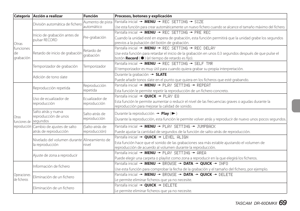 Teac DR-60DMKII User Manual | Page 69 / 152