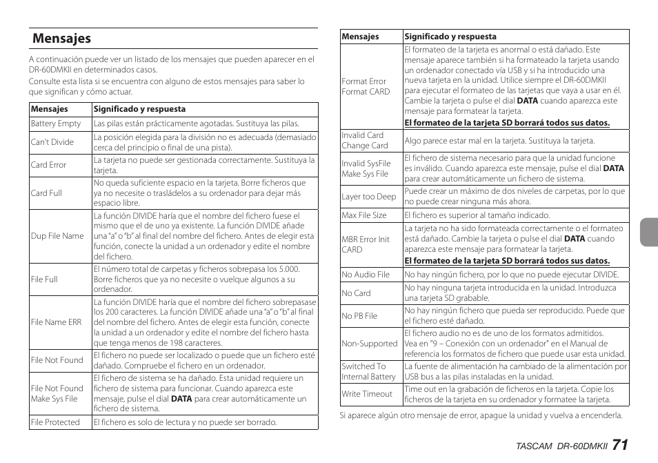 Mensajes | Teac DR-60DMKII User Manual | Page 71 / 152