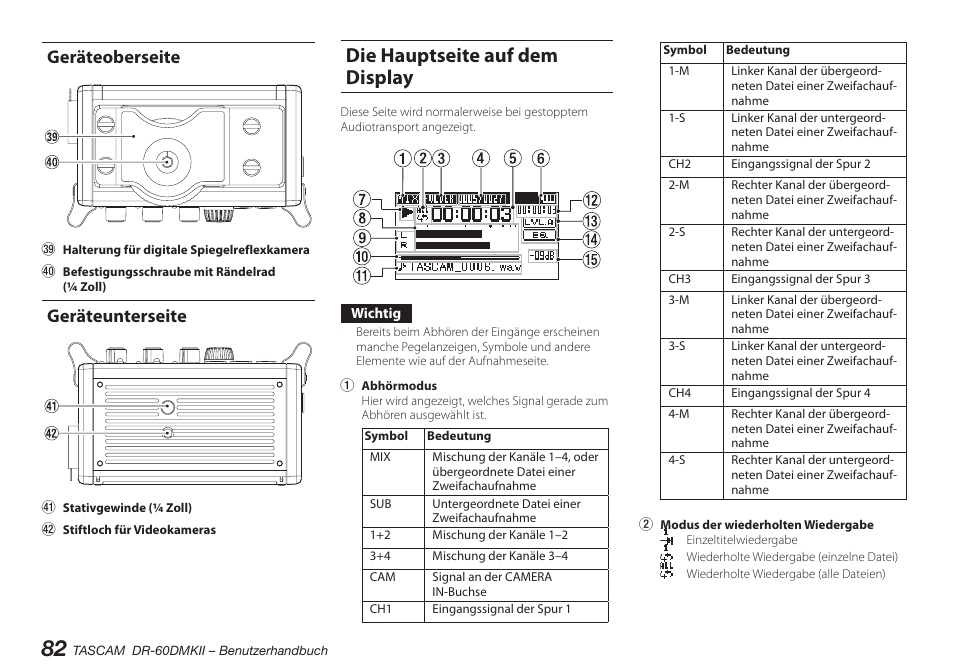 Geräteoberseite, Geräteunterseite, Die hauptseite auf dem display | Teac DR-60DMKII User Manual | Page 82 / 152