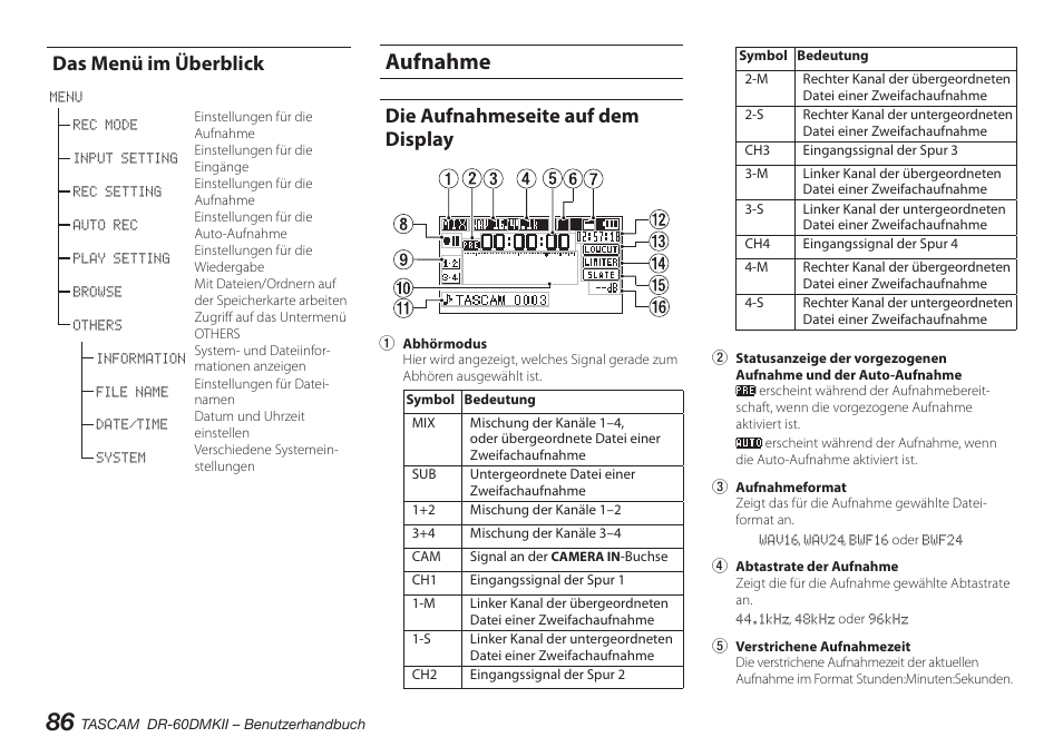 Das menü im überblick, Aufnahme, Die aufnahmeseite auf dem display | Teac DR-60DMKII User Manual | Page 86 / 152