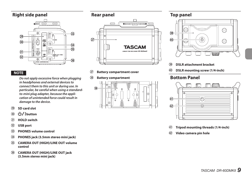 Right side panel, Rear panel, Top panel | Bottom panel | Teac DR-60DMKII User Manual | Page 9 / 152