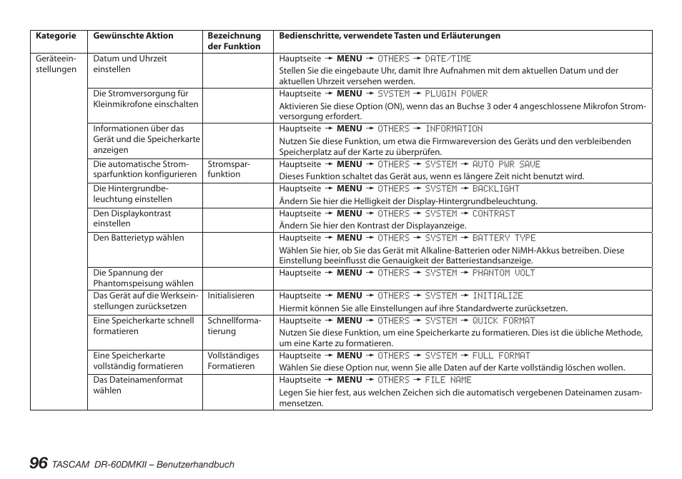 Teac DR-60DMKII User Manual | Page 96 / 152