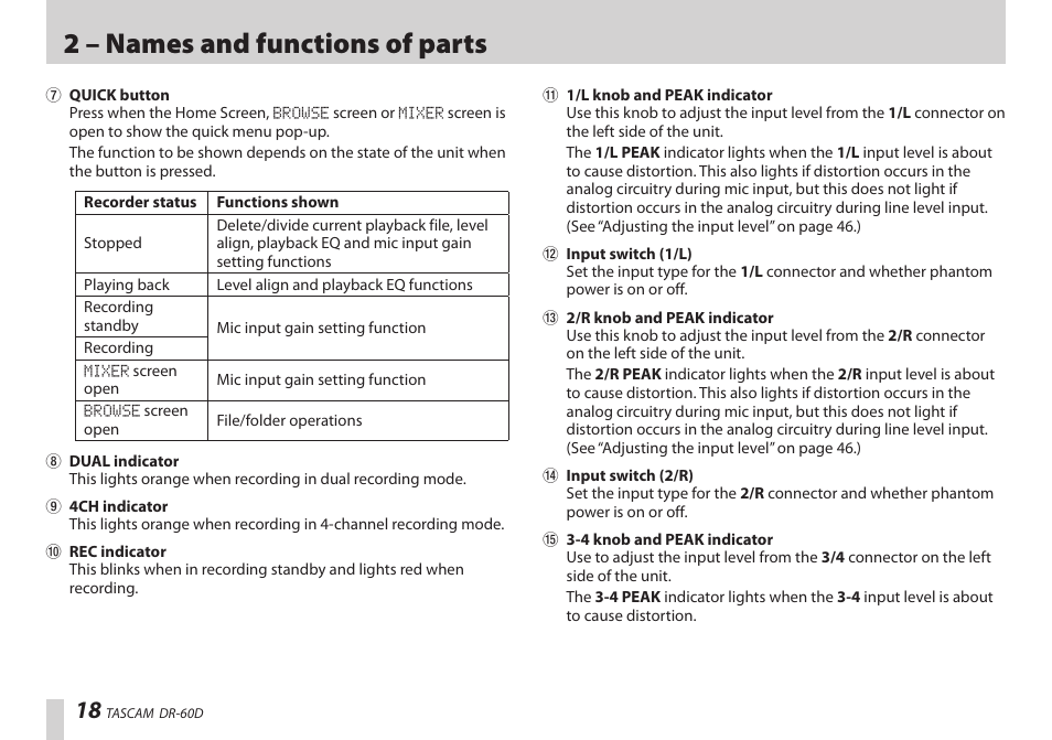 2 – names and functions of parts | Teac DR-60D User Manual | Page 18 / 100