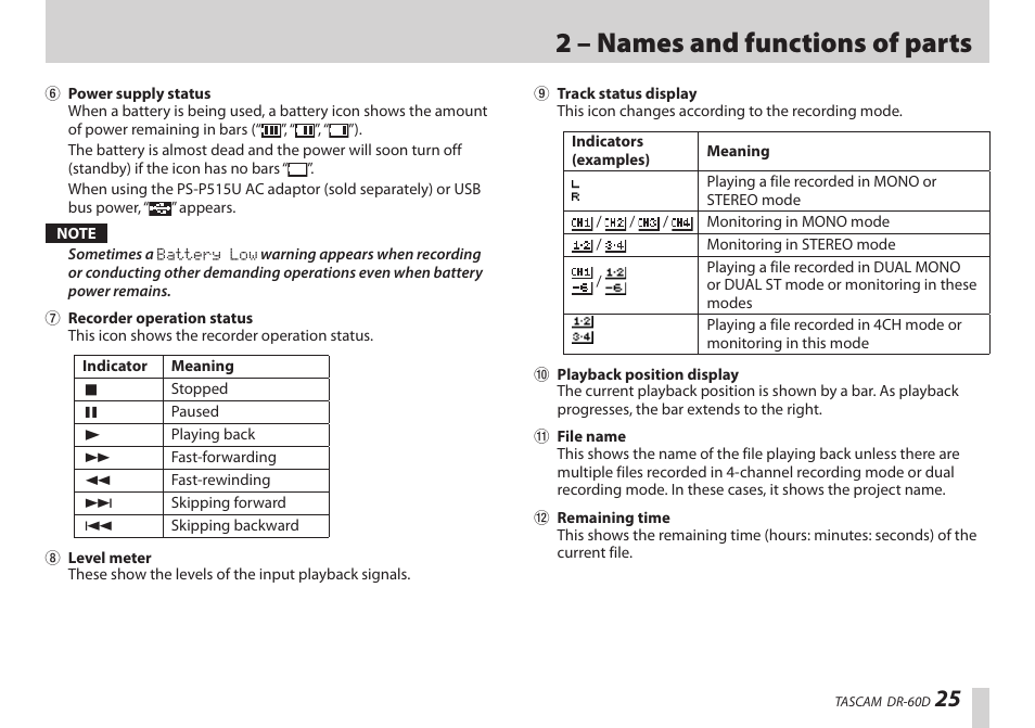 2 – names and functions of parts | Teac DR-60D User Manual | Page 25 / 100