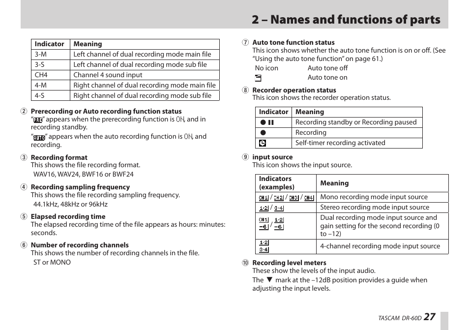 2 – names and functions of parts | Teac DR-60D User Manual | Page 27 / 100
